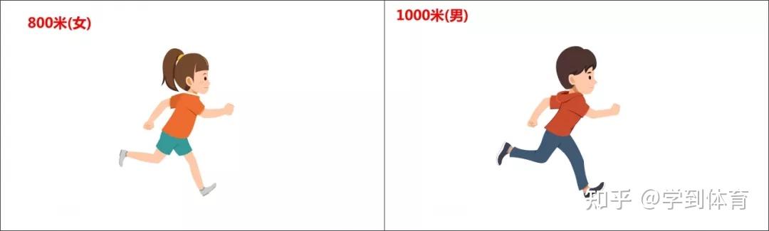 四年级体育教学计划_一二年级体育教学计划_高一年级体育教学计划