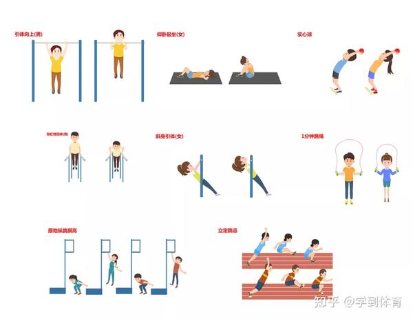 高一年级体育教学计划_四年级体育教学计划_一二年级体育教学计划