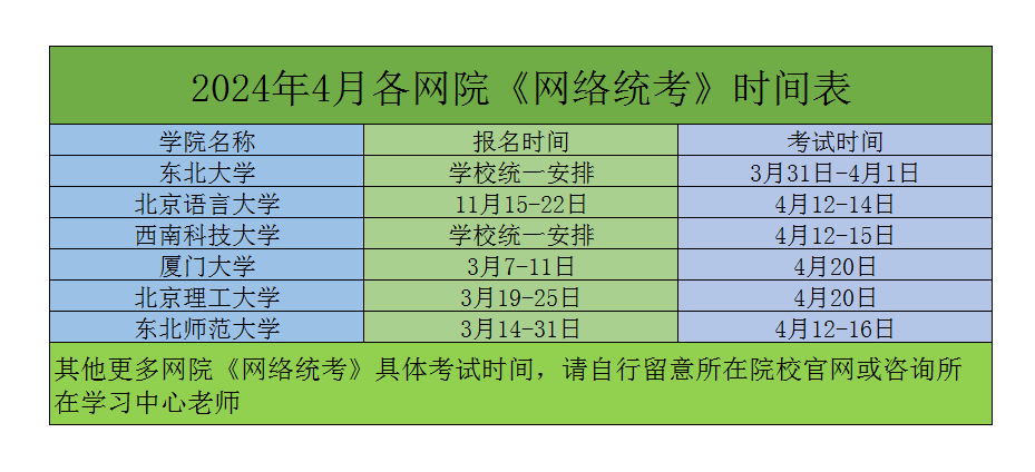 计算机操作系统答案汤小丹_计算机操作系统汤小丹_计算机操作系统汤小丹课后答案