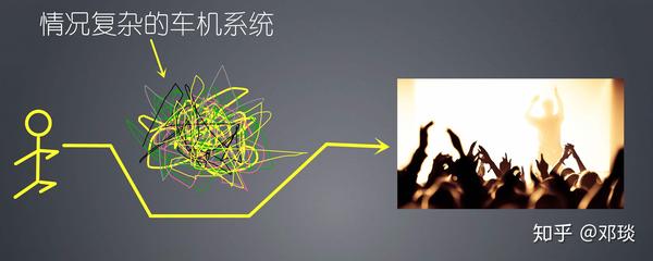 汽车原理图_汽车原理示意图_汽车原理动图