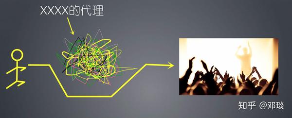 汽车原理图_汽车原理示意图_汽车原理动图