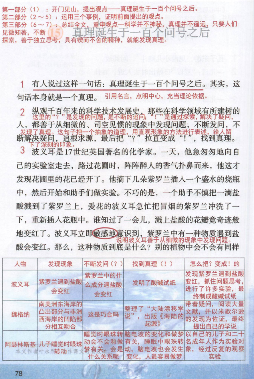 小灵通漫游未来及答案_小灵通漫游未来填空答案_小灵通漫游未来出题