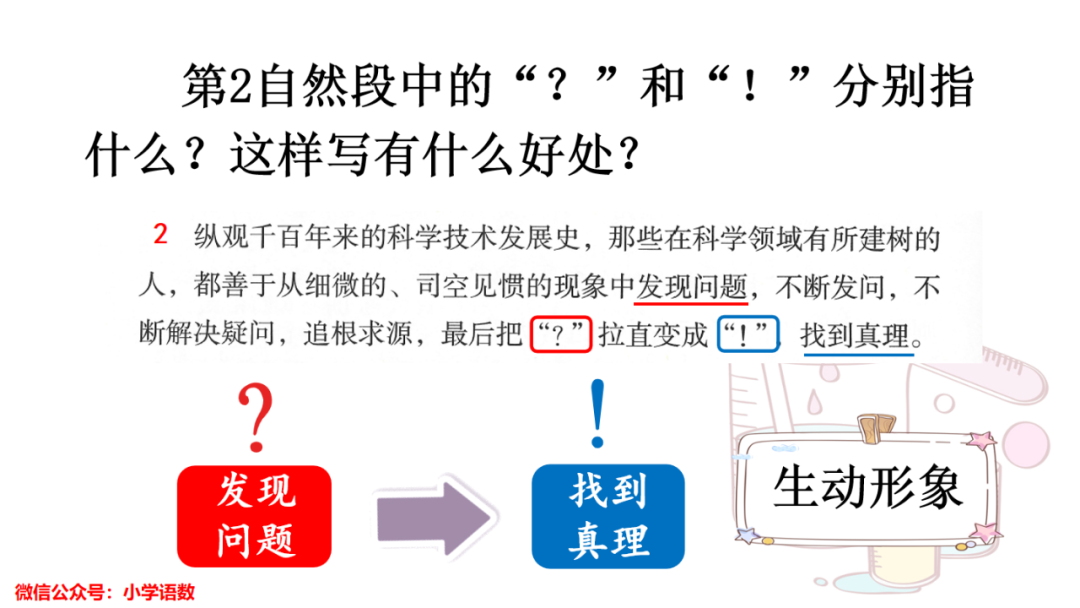 小灵通漫游未来出题_小灵通漫游未来及答案_小灵通漫游未来填空答案