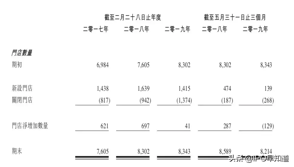 滔搏运动什么意思_滔搏运动百度_滔搏运动