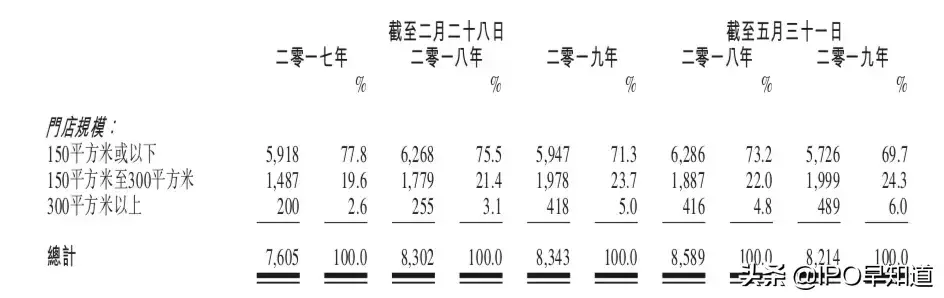 滔搏运动_滔搏运动百度_滔搏运动什么意思