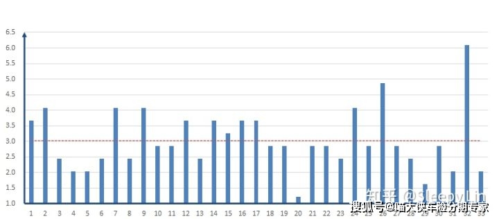 自燃率最高的汽车品牌_2021汽车自燃_汽车自燃率