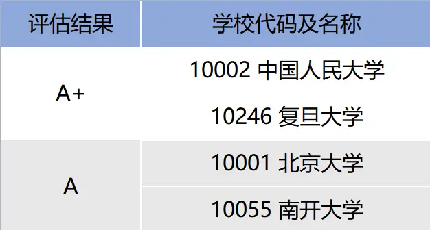 《经济管理中的计算机应用》_经济信息管理 计算机_计算机管理经济学