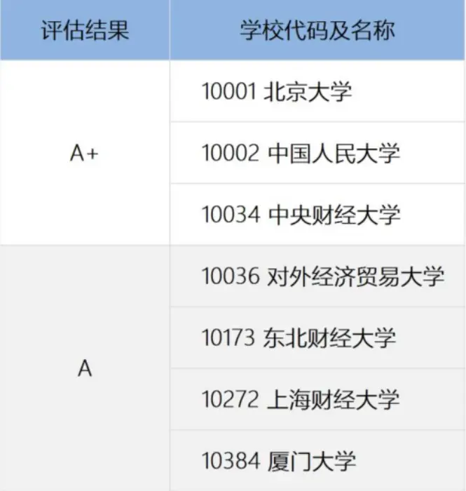 《经济管理中的计算机应用》_经济信息管理 计算机_计算机管理经济学