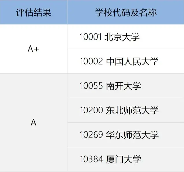 计算机管理经济学_经济信息管理 计算机_《经济管理中的计算机应用》