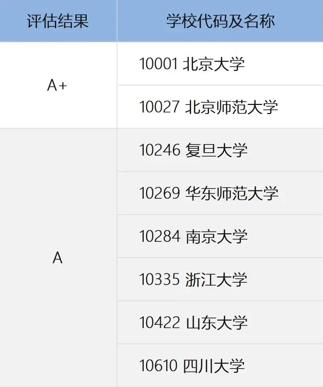 经济信息管理 计算机_《经济管理中的计算机应用》_计算机管理经济学