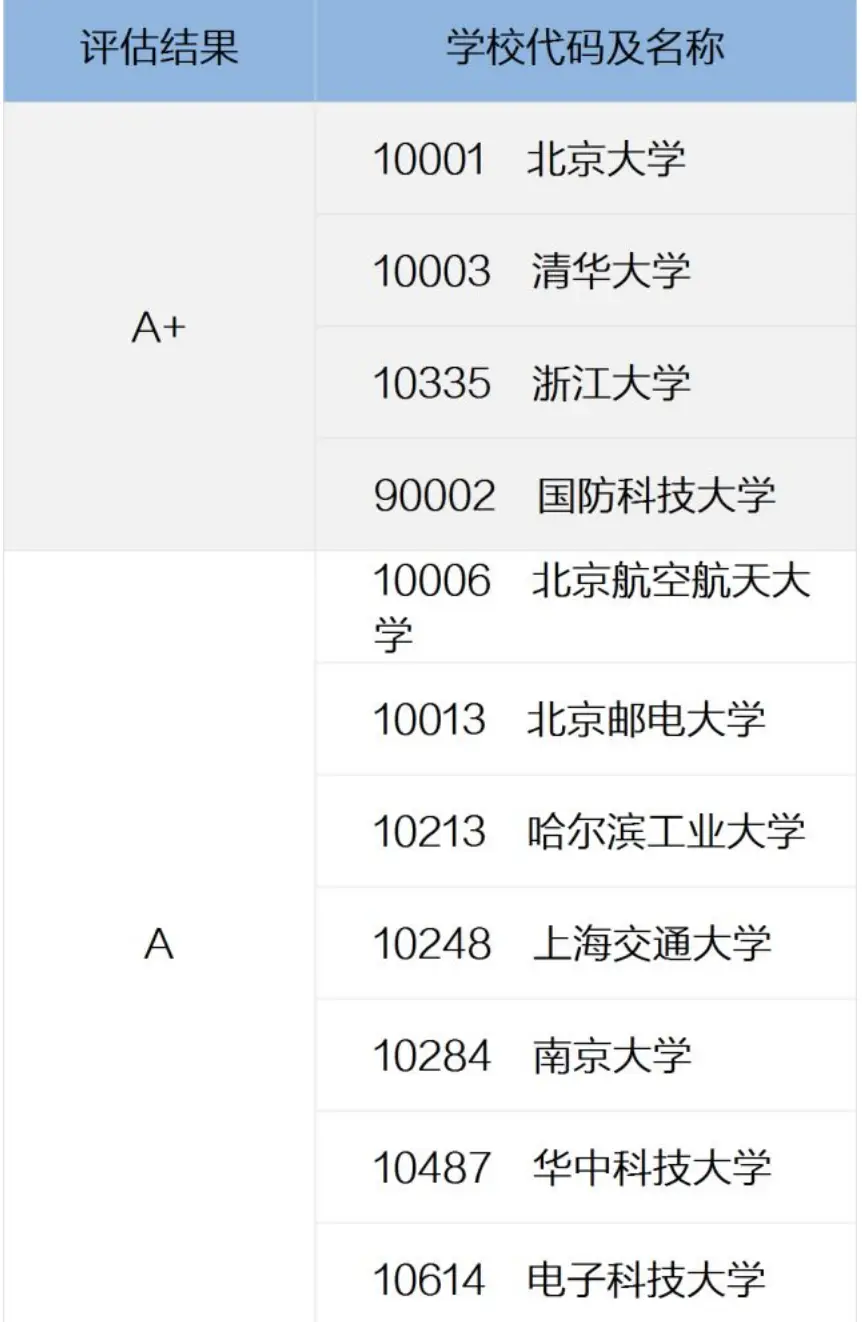 计算机管理经济学_经济信息管理 计算机_《经济管理中的计算机应用》