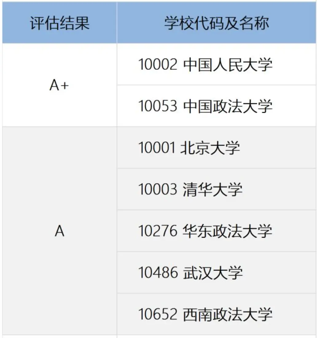 计算机管理经济学_经济信息管理 计算机_《经济管理中的计算机应用》