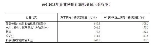 《经济管理中的计算机应用》_经济管理与计算机_经济信息管理 计算机