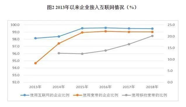 《经济管理中的计算机应用》_经济信息管理 计算机_经济管理与计算机