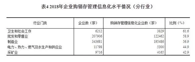 经济管理与计算机_经济信息管理 计算机_《经济管理中的计算机应用》