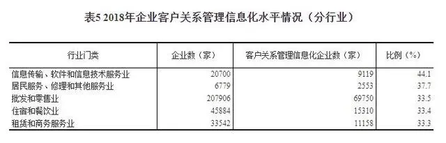 《经济管理中的计算机应用》_经济管理与计算机_经济信息管理 计算机