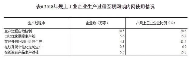 经济信息管理 计算机_《经济管理中的计算机应用》_经济管理与计算机