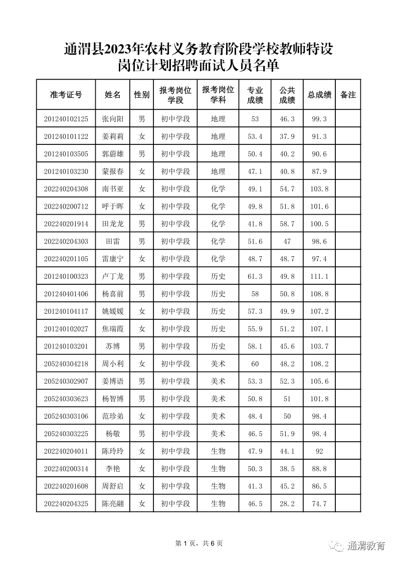 特岗体育面试试讲_面试体育特岗教师真题_特岗教师体育面试