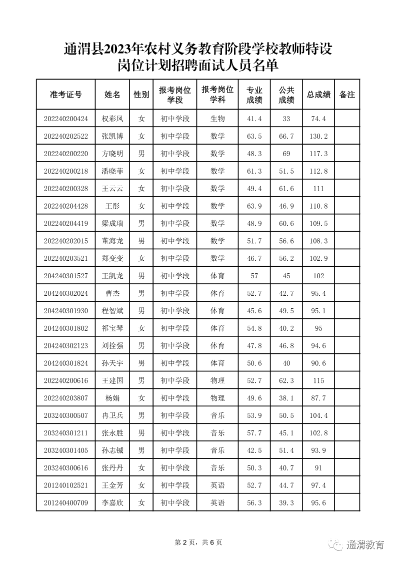 面试体育特岗教师真题_特岗教师体育面试_特岗体育面试试讲