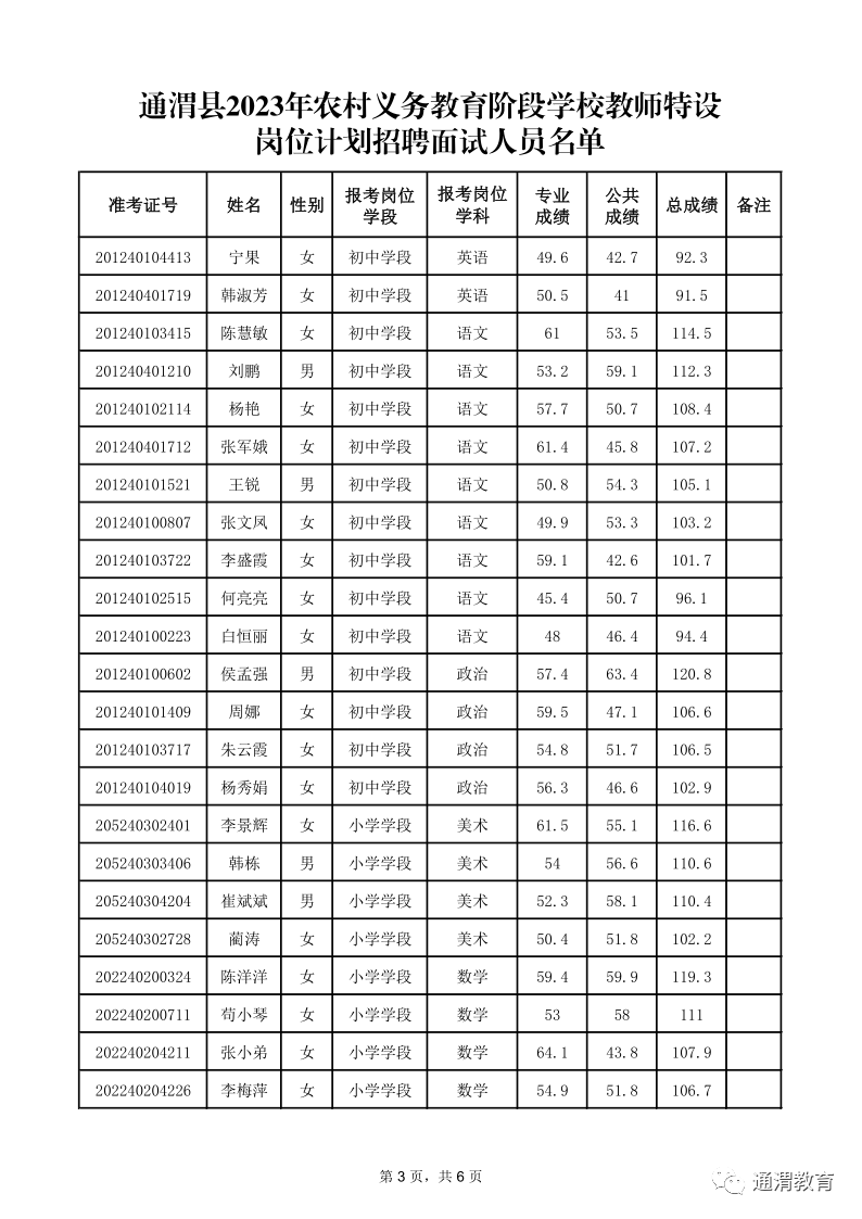 特岗教师体育面试_特岗体育面试试讲_面试体育特岗教师真题