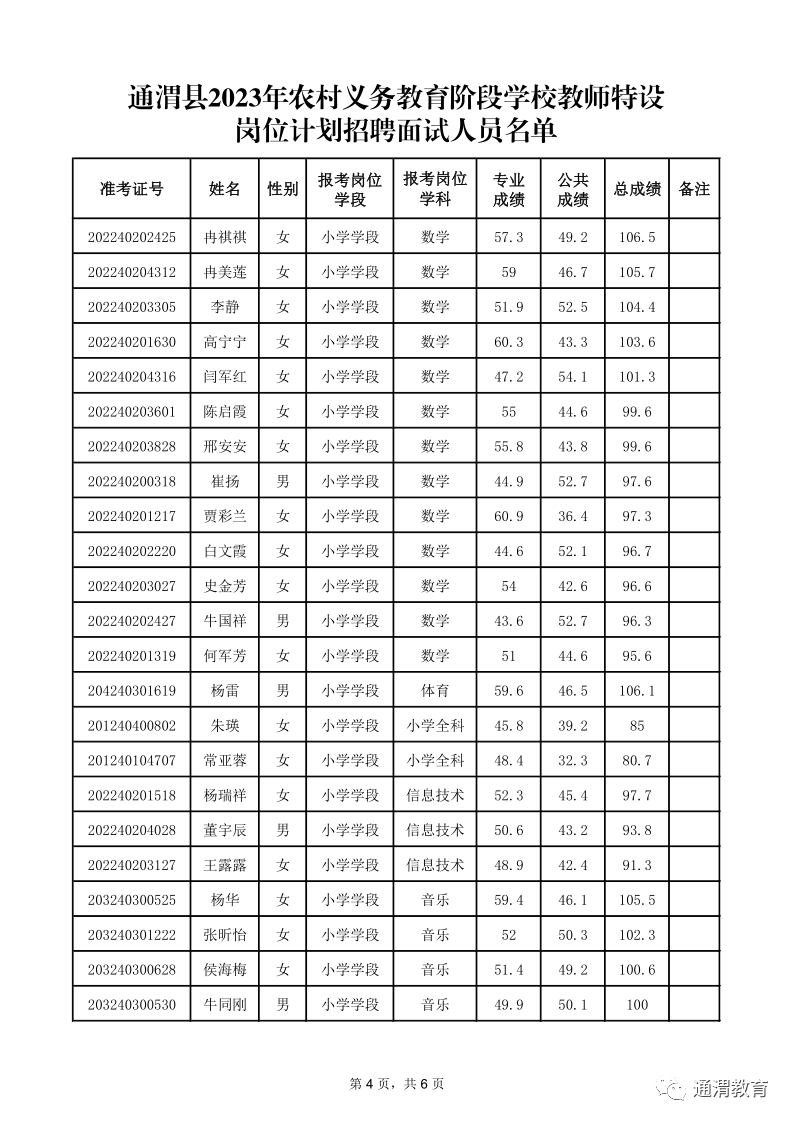 特岗教师体育面试_面试体育特岗教师真题_特岗体育面试试讲