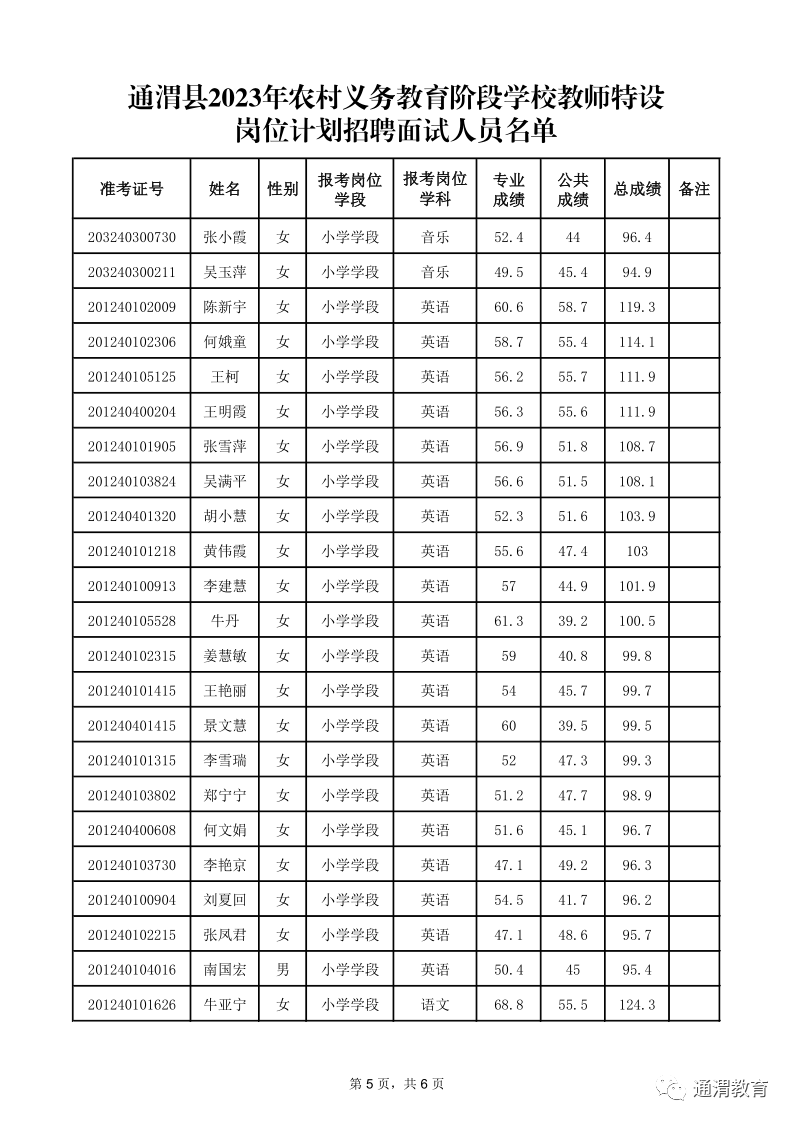 特岗体育面试试讲_面试体育特岗教师真题_特岗教师体育面试