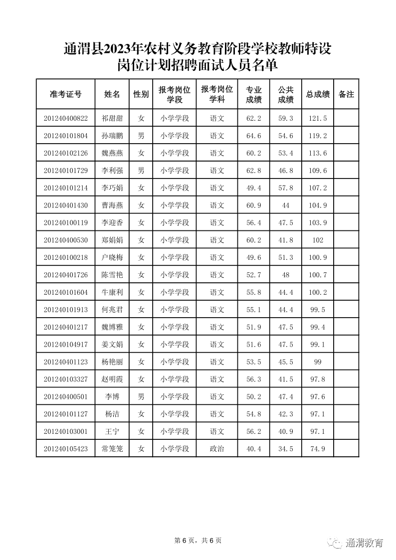 面试体育特岗教师真题_特岗体育面试试讲_特岗教师体育面试