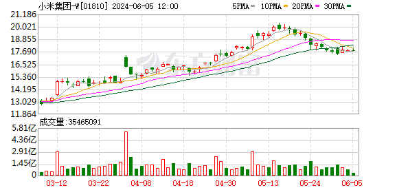 K图 01810_0