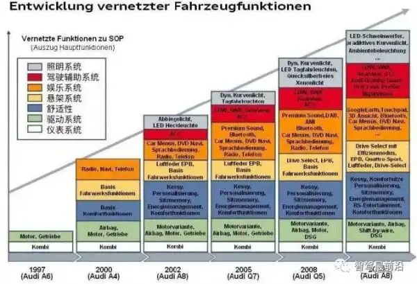 代码程序_程序运行代码_6万行代码程序