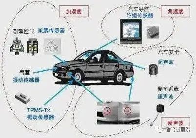 代码程序_程序运行代码_6万行代码程序