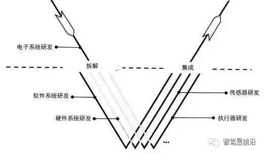 代码程序_6万行代码程序_程序运行代码