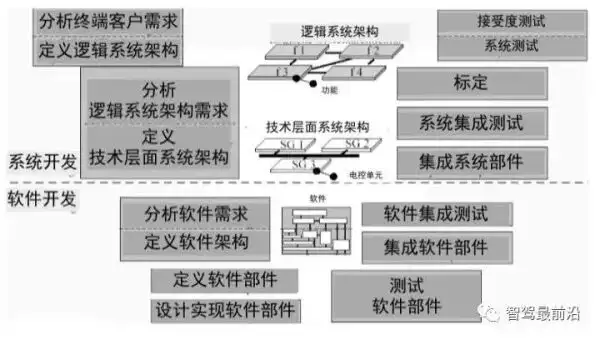 程序运行代码_6万行代码程序_代码程序