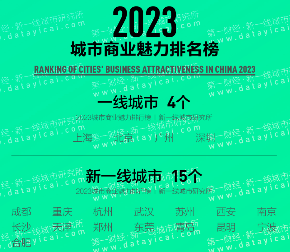 合肥汽车交易市场地址_合肥汽车4s店都在哪_合肥汽车店