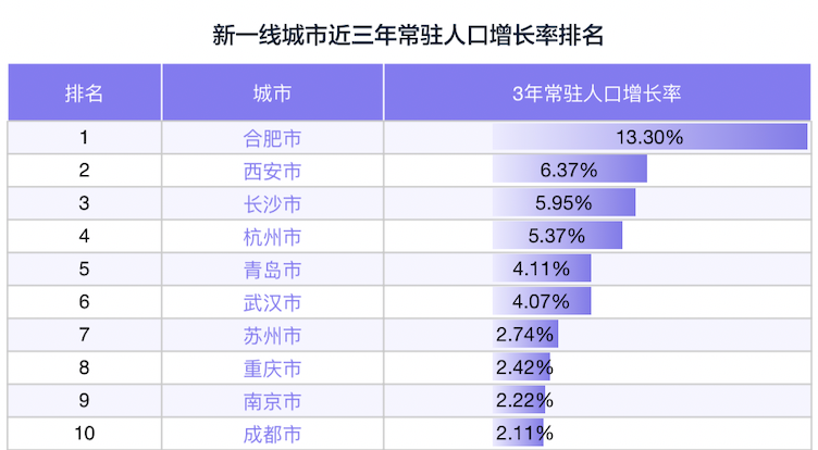 合肥汽车4s店都在哪_合肥汽车交易市场地址_合肥汽车店