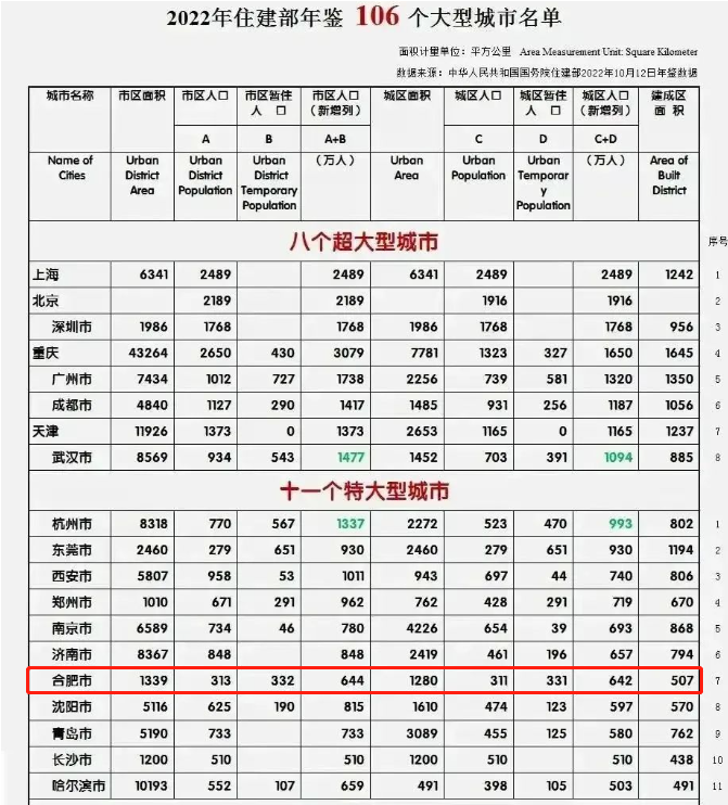 合肥汽车4s店都在哪_合肥汽车交易市场地址_合肥汽车店