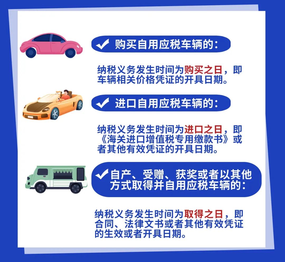 购置税汽车计算时间公式_汽车购置税计算时间_购置税汽车计算时间怎么算