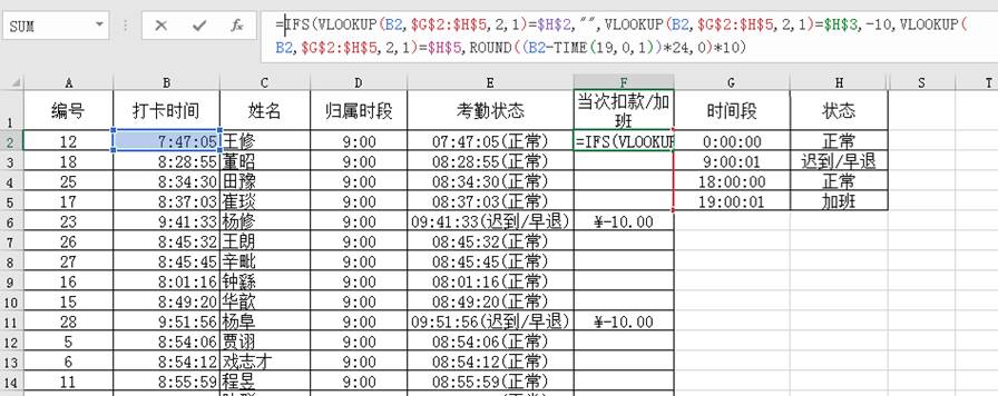 公司考勤表格制作_怎么做公司考勤表_公司考勤表制作