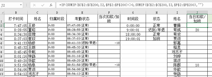 怎么做公司考勤表_公司考勤表制作_公司考勤表格制作