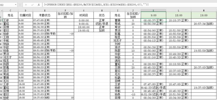 公司考勤表制作_公司考勤表格制作_怎么做公司考勤表